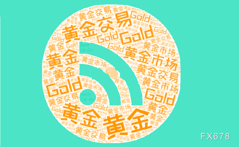【GMI官网】市场担忧全球经济衰退风险加剧,黄金继续走强