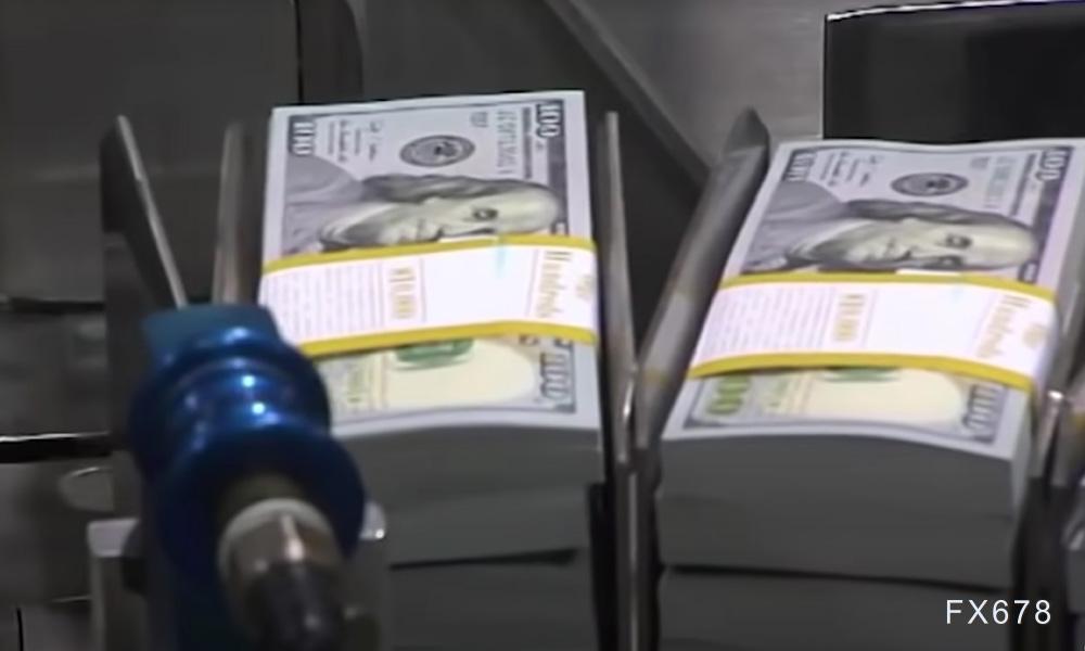 【GMI官网】MACD金叉与RSI回升:美元指数正酝酿一场大反弹?