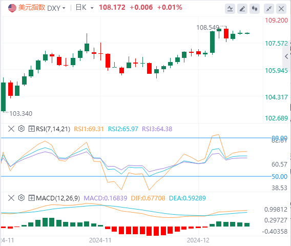 GMI Forex Market Comment: The Bank of Japan failed to give the market a "Ch